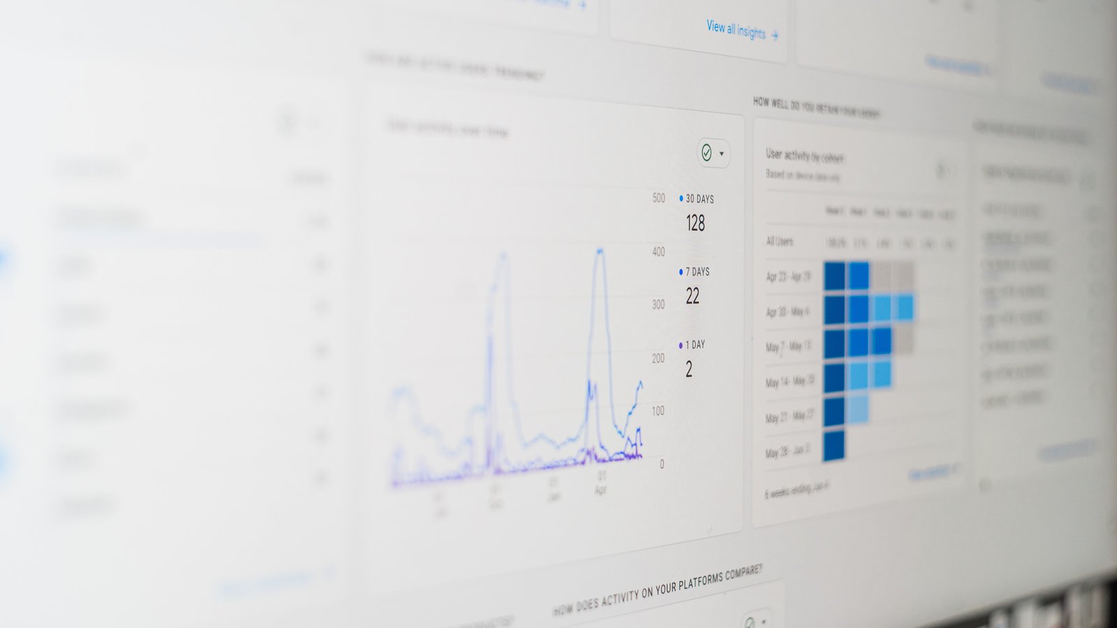 Crafting a Robust SEO Strategy for 2023
